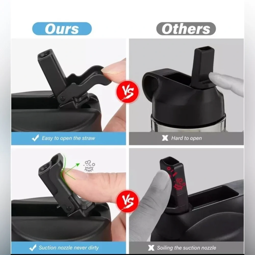 Yeti Rambler Replacement Straw lid for Yeti Rambler Water Bottle 18 26 36 64 oz. - Picture 2 of 7